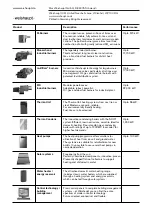 Preview for 32 page of Weishaupt WCM-COM 1.0 home Installation And Operating Instruction