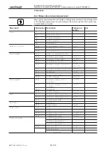 Preview for 30 page of Weishaupt WCM-EM 2.1 Installation And Operating Instruction