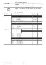 Preview for 34 page of Weishaupt WCM-EM 2.1 Installation And Operating Instruction