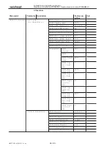 Preview for 36 page of Weishaupt WCM-EM 2.1 Installation And Operating Instruction