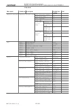 Preview for 37 page of Weishaupt WCM-EM 2.1 Installation And Operating Instruction