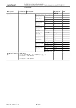 Preview for 38 page of Weishaupt WCM-EM 2.1 Installation And Operating Instruction