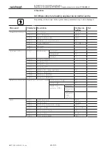 Preview for 40 page of Weishaupt WCM-EM 2.1 Installation And Operating Instruction