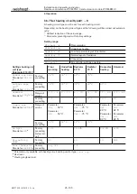 Preview for 45 page of Weishaupt WCM-EM 2.1 Installation And Operating Instruction