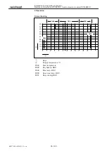 Preview for 66 page of Weishaupt WCM-EM 2.1 Installation And Operating Instruction