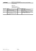 Preview for 103 page of Weishaupt WCM-EM 2.1 Installation And Operating Instruction