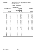 Preview for 104 page of Weishaupt WCM-EM 2.1 Installation And Operating Instruction