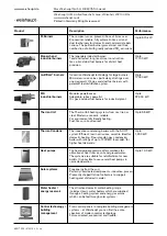 Предварительный просмотр 108 страницы Weishaupt WCM-EM 2.1 Installation And Operating Instruction