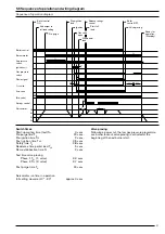 Preview for 21 page of Weishaupt WG10 1-C Series Installation And Operating Instructions Manual