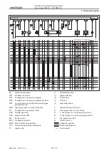 Preview for 15 page of Weishaupt WG10 Series Manual