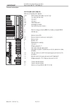 Preview for 16 page of Weishaupt WG10 Series Manual