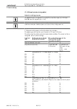 Preview for 46 page of Weishaupt WG10 Series Manual