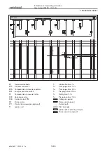 Preview for 15 page of Weishaupt WG20-/1-C LN Series Manual