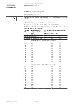 Preview for 36 page of Weishaupt WG20-/1-C LN Series Manual