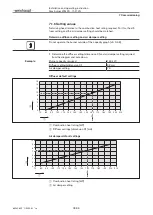 Preview for 39 page of Weishaupt WG20-/1-C LN Series Manual