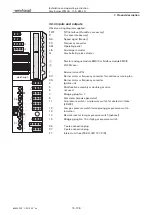 Preview for 15 page of Weishaupt WG20 1-C Z-LN Series Manual