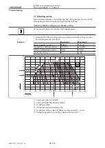 Preview for 48 page of Weishaupt WG20 1-C Z-LN Series Manual