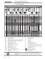 Preview for 13 page of Weishaupt WG20 Series Manual