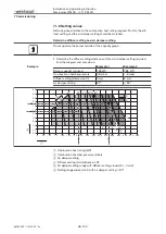 Preview for 48 page of Weishaupt WG30 1-C ZM-LN Series Manual