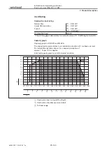 Preview for 23 page of Weishaupt WGL30/1-C ZM Installation And Operating Instruction