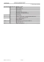 Preview for 113 page of Weishaupt WGL30/1-C ZM Installation And Operating Instruction