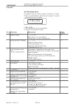 Preview for 46 page of Weishaupt WGL40/1-A ZM Manual