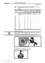 Preview for 59 page of Weishaupt WGL40/1-A ZM Manual