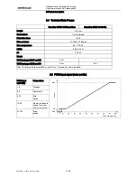 Preview for 11 page of Weishaupt WHI freshaqua 22 #1 Mounting And Operating Instructions