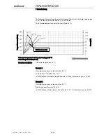 Preview for 24 page of Weishaupt WHI freshaqua 22 #1 Mounting And Operating Instructions