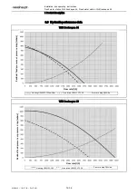 Preview for 12 page of Weishaupt WHI freshaqua 44 Manual