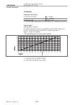 Preview for 16 page of Weishaupt WL10/1-D 1LN Manual