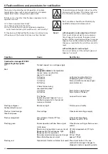 Preview for 20 page of Weishaupt WL10/2-C Installation And Operating Instructions Manual