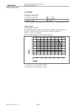 Preview for 16 page of Weishaupt WL10/2-D Installation And Operating Instruction