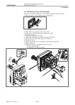 Preview for 21 page of Weishaupt WL10/3-D Manual