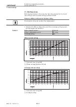 Preview for 28 page of Weishaupt WL20/2-C Installation And Operating Instruction