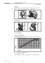 Preview for 29 page of Weishaupt WL20/2-C Installation And Operating Instruction