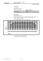 Preview for 17 page of Weishaupt WL30Z-C Manual