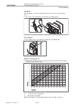 Preview for 29 page of Weishaupt WL5/1-B H-2LN Manual