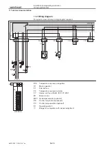 Preview for 56 page of Weishaupt WL5/2-B Manual