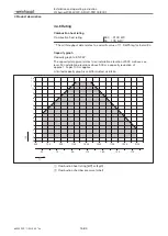 Preview for 16 page of Weishaupt WM-L20/2-A R Manual