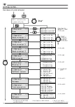 Предварительный просмотр 14 страницы Weishaupt WRS Manual