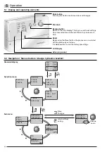 Preview for 46 page of Weishaupt WRSol 1.0 Manual