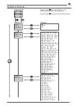 Preview for 47 page of Weishaupt WRSol 1.0 Manual