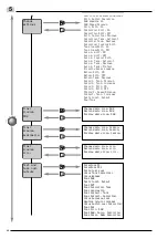 Preview for 48 page of Weishaupt WRSol 1.0 Manual