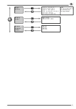 Preview for 49 page of Weishaupt WRSol 1.0 Manual