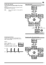 Preview for 53 page of Weishaupt WRSol 1.0 Manual