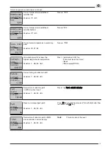 Preview for 57 page of Weishaupt WRSol 1.0 Manual