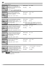 Preview for 66 page of Weishaupt WRSol 1.0 Manual