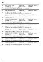 Preview for 88 page of Weishaupt WRSol 1.0 Manual