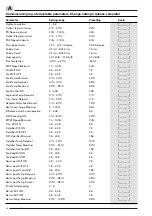 Preview for 94 page of Weishaupt WRSol 1.0 Manual